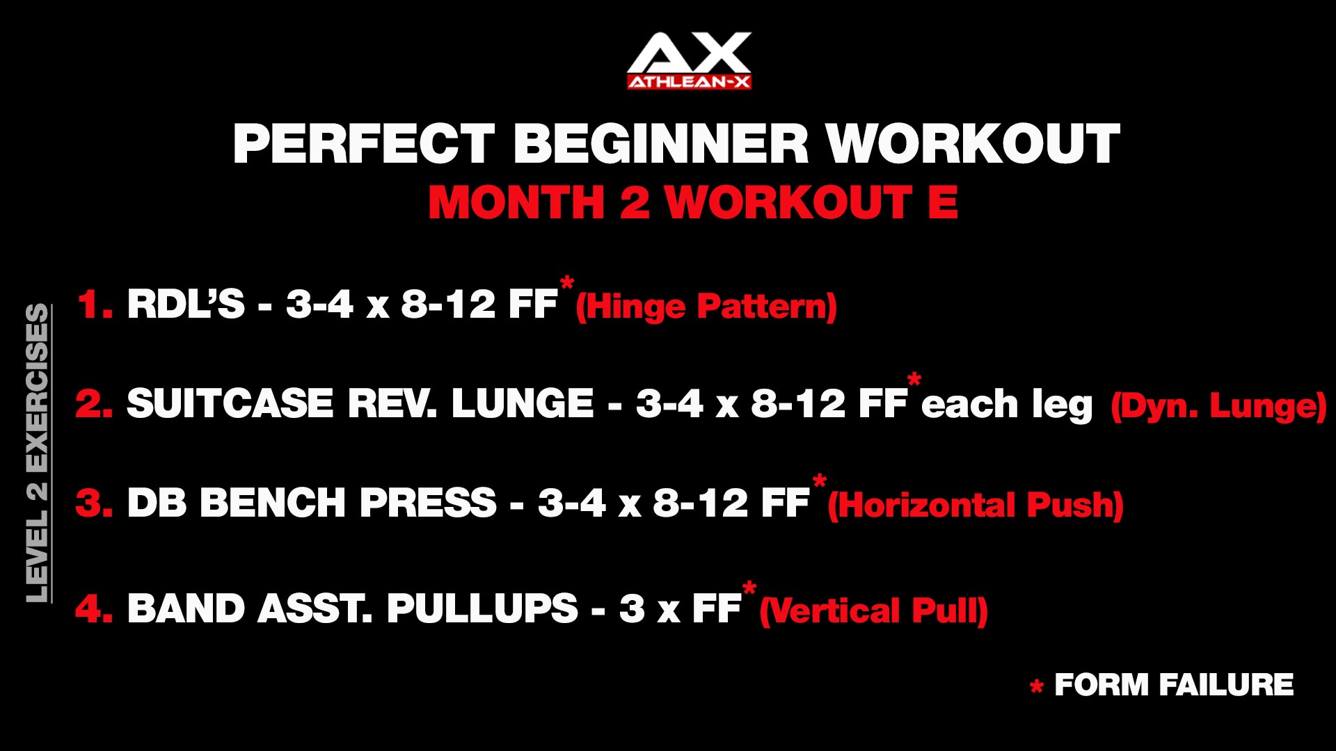Best Beginner Full Body Workout | Total Body | ATHLEAN-X