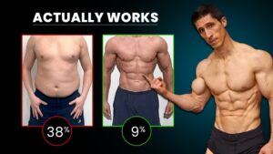 Aerobic vs. Anaerobic Exercise
